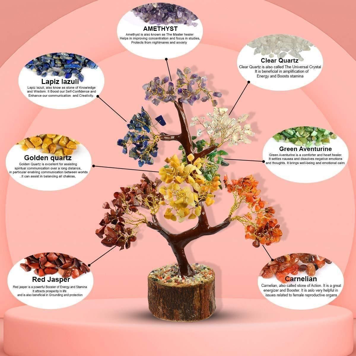 7 Chakra Natural Gemstone Crystal Tree │ Multicolor Healing Gemstone Décor